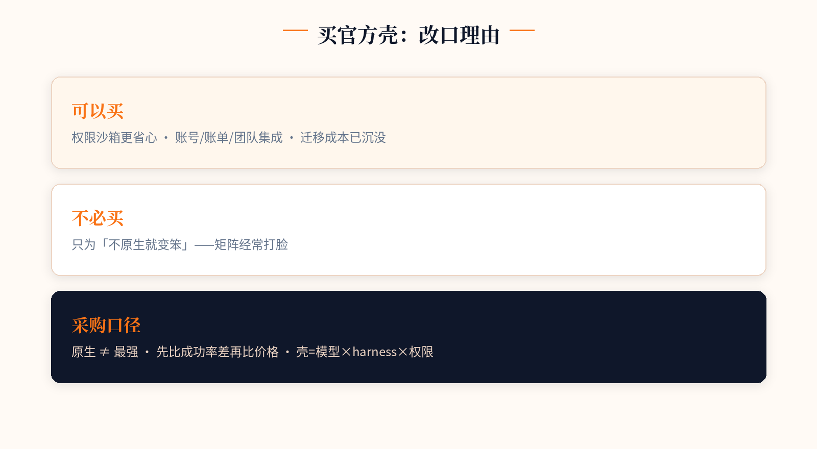 为体验权限集成买；别为智力神话买